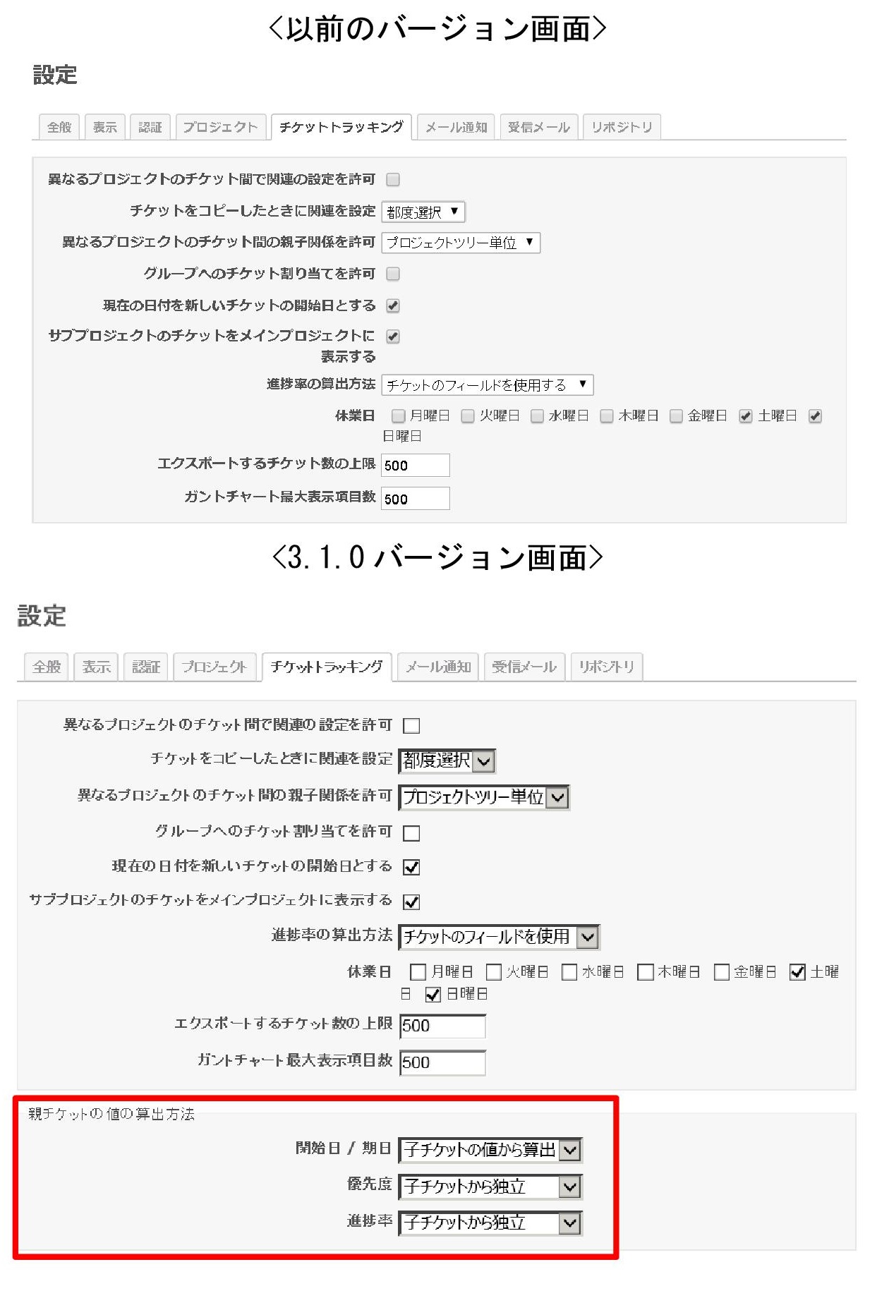 Ankosoft Redmine Jenkins Svn Alm Pms Redmine3 1 0 新機能のご紹介 2